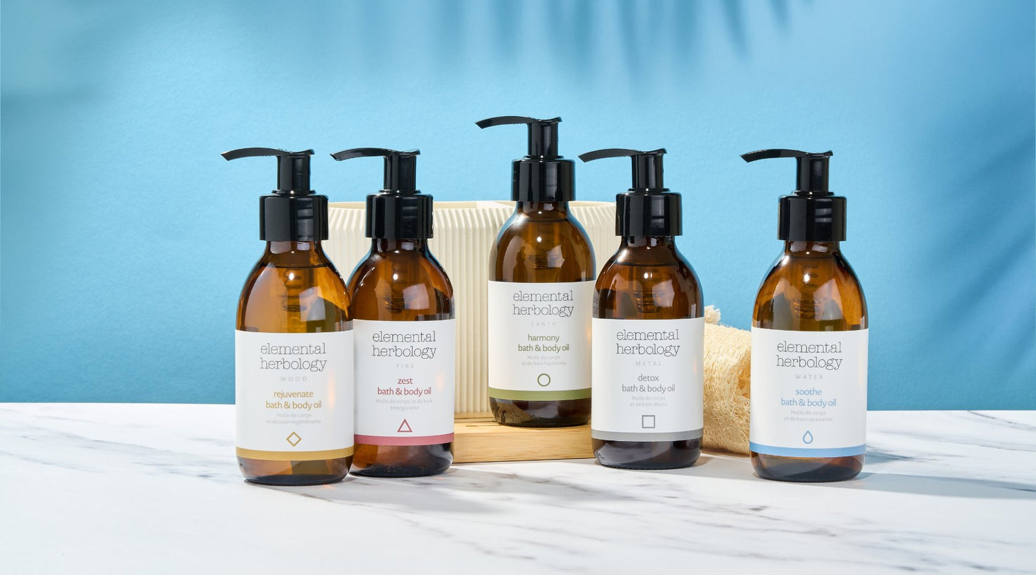 Elemental Herbology